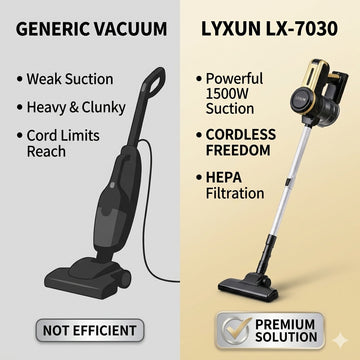 Aspirator Vertical 3 in 1 LX-7030 Putere 1500W Aspirare >16 KPA, Cablu 4m, Negru Auriu