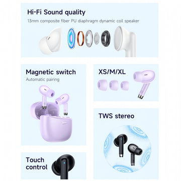 Handsfree Bluetooth Hoco EQ2 Thought, TWS, BT 5.3 - Mov