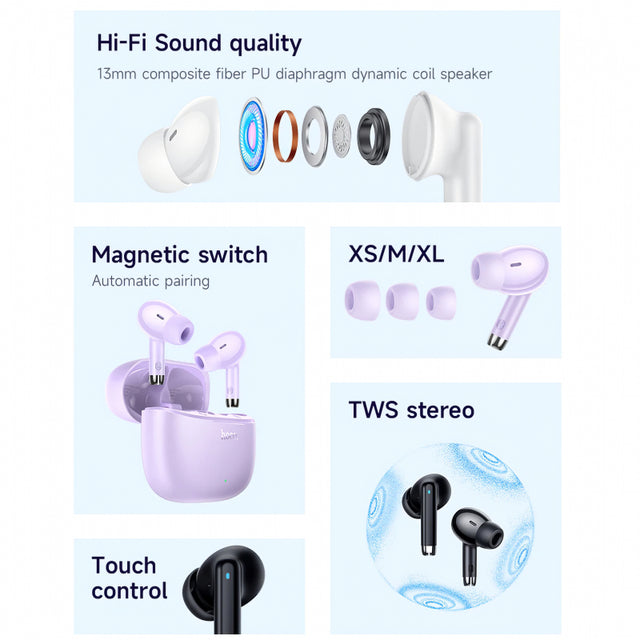 Handsfree Bluetooth Hoco EQ2 Thought, TWS, BT 5.3 - Mov
